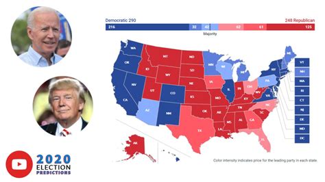 PredictIt 2020 Presidential Election Markets .